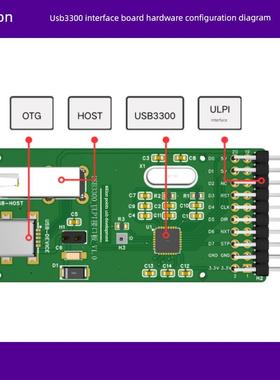 USB3300高速PHY OTGHS Host Device USB2.0 ULPI 通信模块 开发板