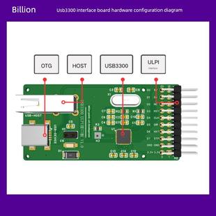 USB3300高速PHY OTGHS Host Device USB2.0 ULPI 通信模块 开发板