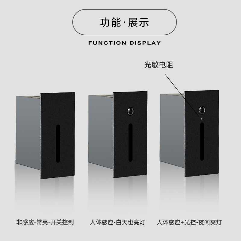 LED嵌入式人体感应 楼梯灯 墙角过道台阶 踏步室内地脚氛围酒店灯