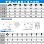 德通风机手提式 轴流风机隧道井下抽风机排换气扇工业通风机220v伏