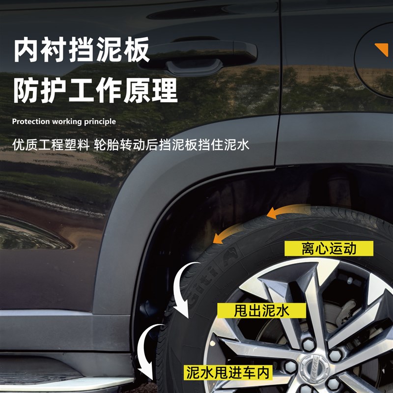 2026款零跑c10车后门内衬前后轮挡泥板c16汽车配件用品增程版改装图片