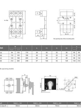 上海人民漏电塑壳断路器CM1LE RMM1LE NMILE100A225A三相四线漏保