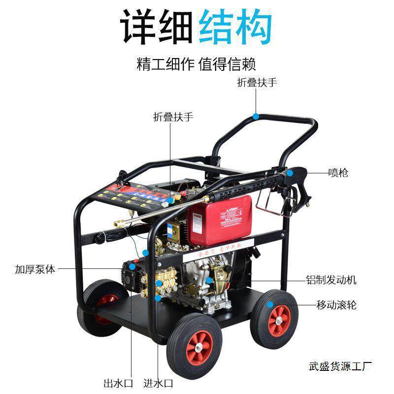 超高压大汽油机清洗机工业用柴GGN油率功洗车物业工地剥机树皮