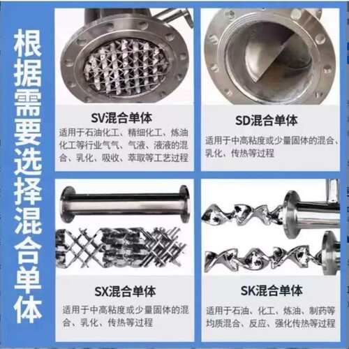 优质不锈管UIB钢道静态混合器快速混流体助力合生产流程
