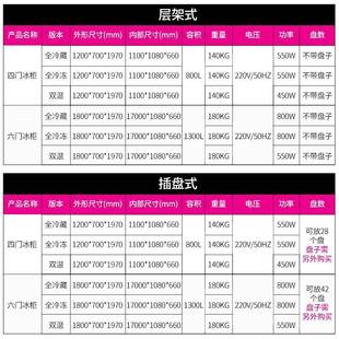 用冷商藏冷冻保鲜冰GUY柜六大容量冰箱烘焙店房厨插盘风冷门冰柜