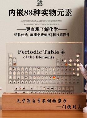 元素周期表实物内嵌标本毕业生日