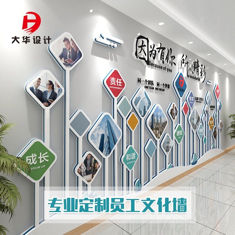 公司企业文化墙定制设计员工风采办公会议室创意团队亚克力照片墙
