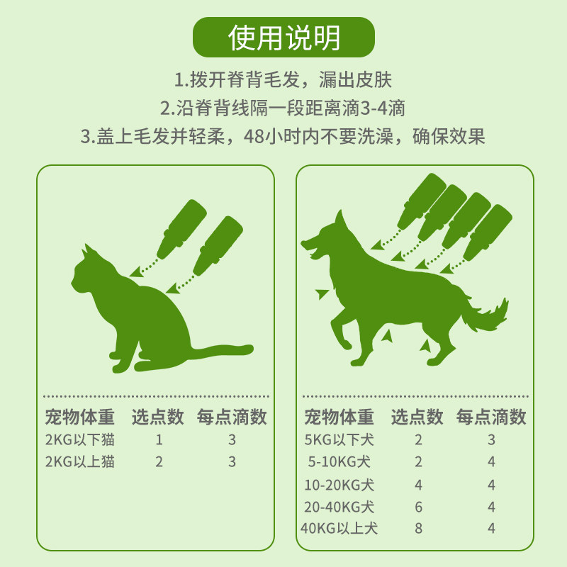 热销宠物体外驱虫狗狗除跳蚤药犬用去蜱虫喷剂蚤立清喷剂猫狗杀虫