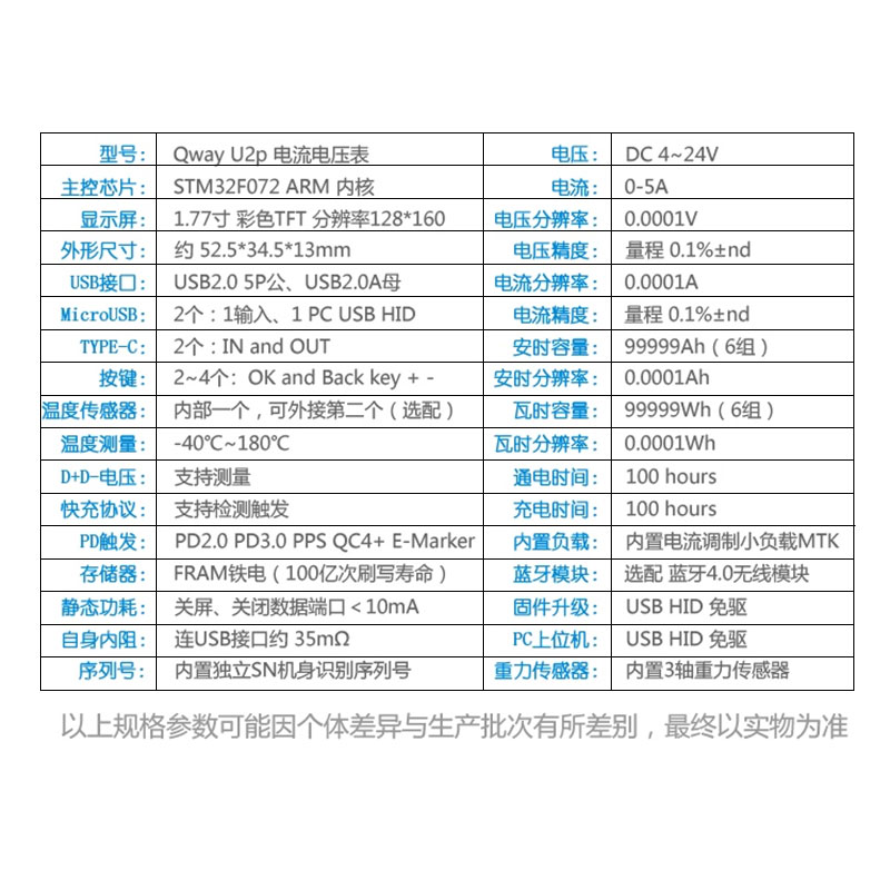 热销WITRN维简U3电流电压表USB测试仪U2pPD检测PPS快充协议纹波频