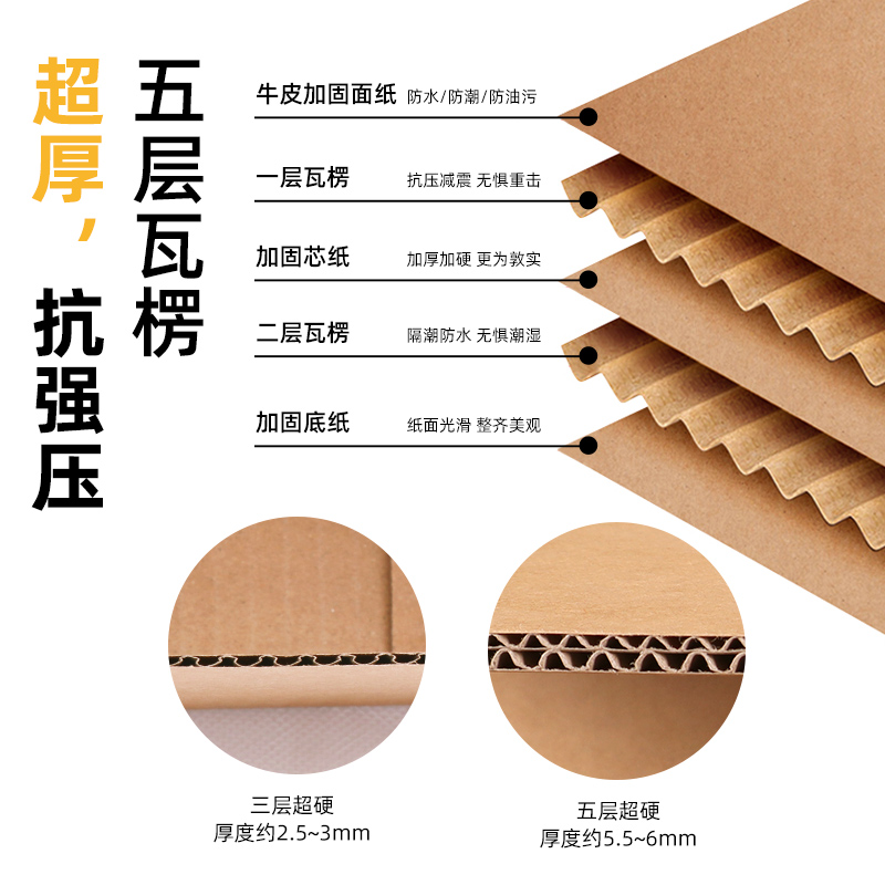 搬家纸箱子特大号五层特硬加厚打包快递物流纸箱超硬收纳整理箱子