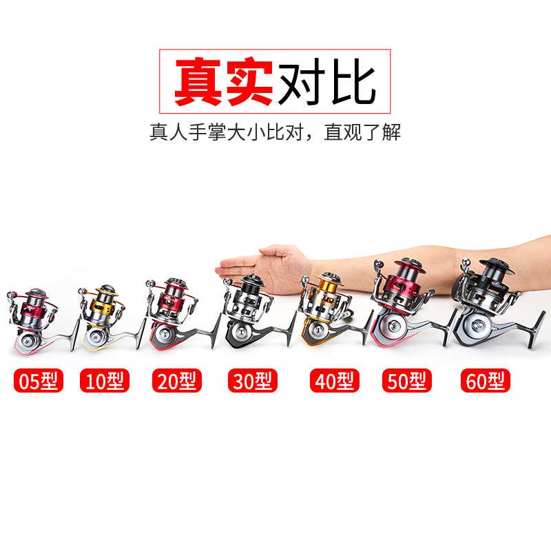 威恒全金属渔轮纺车轮路亚轮鱼线轮12轴路亚海杆矶竿远投锚鱼轮