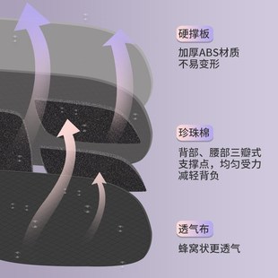 太空舱猫包宠物双肩包猫咪外带背包透气大空间猫背包猫包