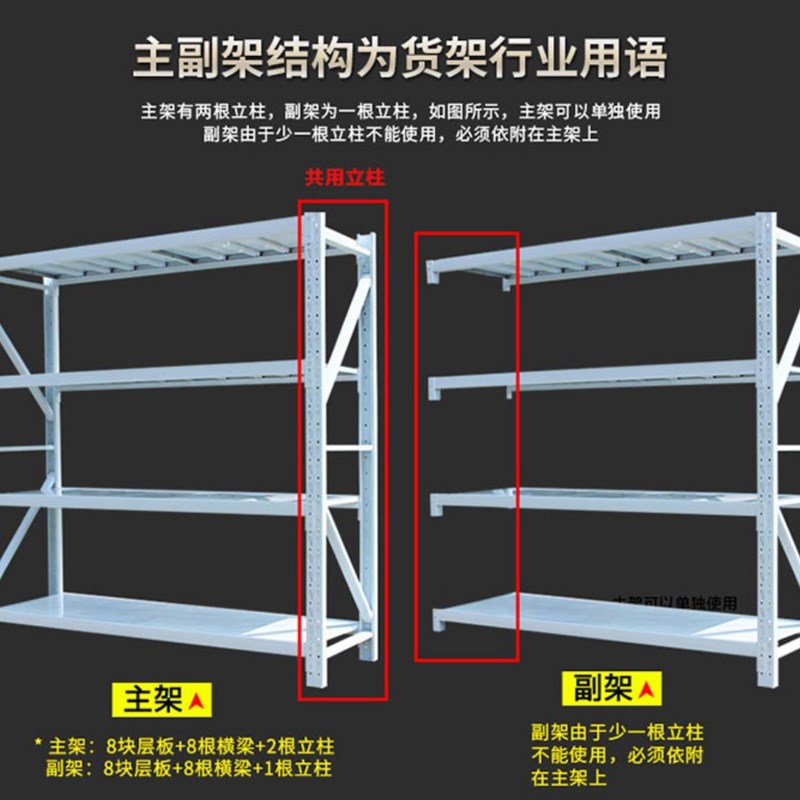 厦门货架仓储仓库轻型多层储物置物架展示架家用货物架展架1.8米