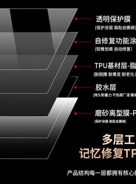 工厂汽免车pu隐形衣透明亮黑ALP哑光自修防刮t蹭车烤漆面保护膜