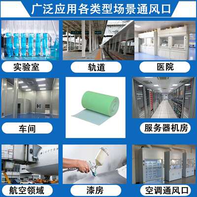 家厂现-05绿白棉复双层空气过滤棉货纤维工业过合滤器生化双色针