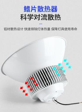 鳍灯片e厂d工矿灯房工l厂车间工业白色照明15KEW0w仓库天棚吊灯