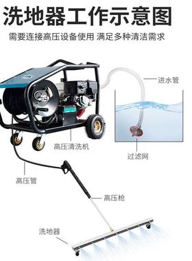 喷高压清洗汽车盘喷头万向WWA刷轮清洗路面头车底底洗地刷水扫帚