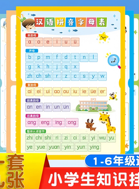 【全套9张】高清儿童学习挂图全套拼音字母古诗乘除加减口诀表XB