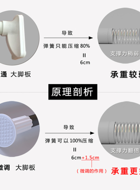 窗帘杆免打孔卧室客厅挂钩式罗马杆单杆3-4米伸缩杆晾Z衣杆浴帘杆