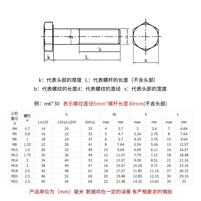 316不锈钢M10粗杆半牙外六角DIN931螺丝螺栓半牙螺杆加粗螺丝整盒