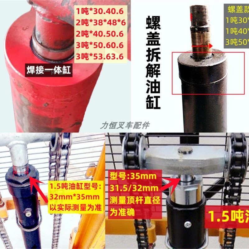诺力1.5吨液压升高叉车螺帽油缸整套油封活塞密封件修理包配件