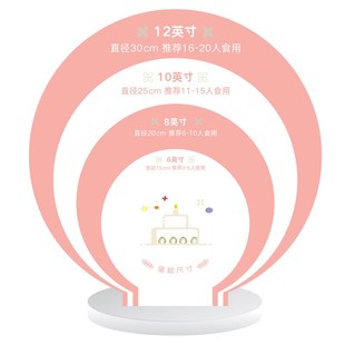 生日蛋糕尺寸板展示牌烘焙店广告宣传图红色蓝色透明亚克力板新款