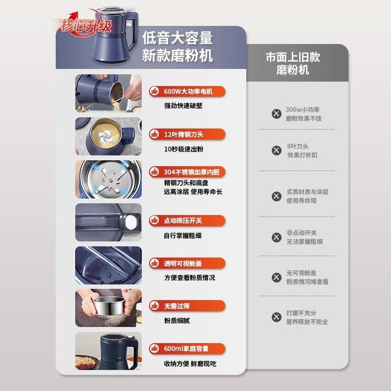 粉碎机家用小型磨粉机五谷杂粮超细研磨机打粉机破碎机打磨破壁