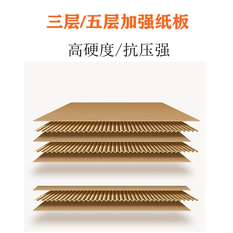 搬家纸箱子特硬大号打包用纸壳箱加厚纸盒子整理快递包装纸箱定做