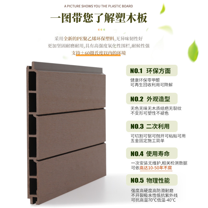 市政塑木变压器护栏户外道路隔离围栏电表箱防护栅栏庭院栏杆围挡