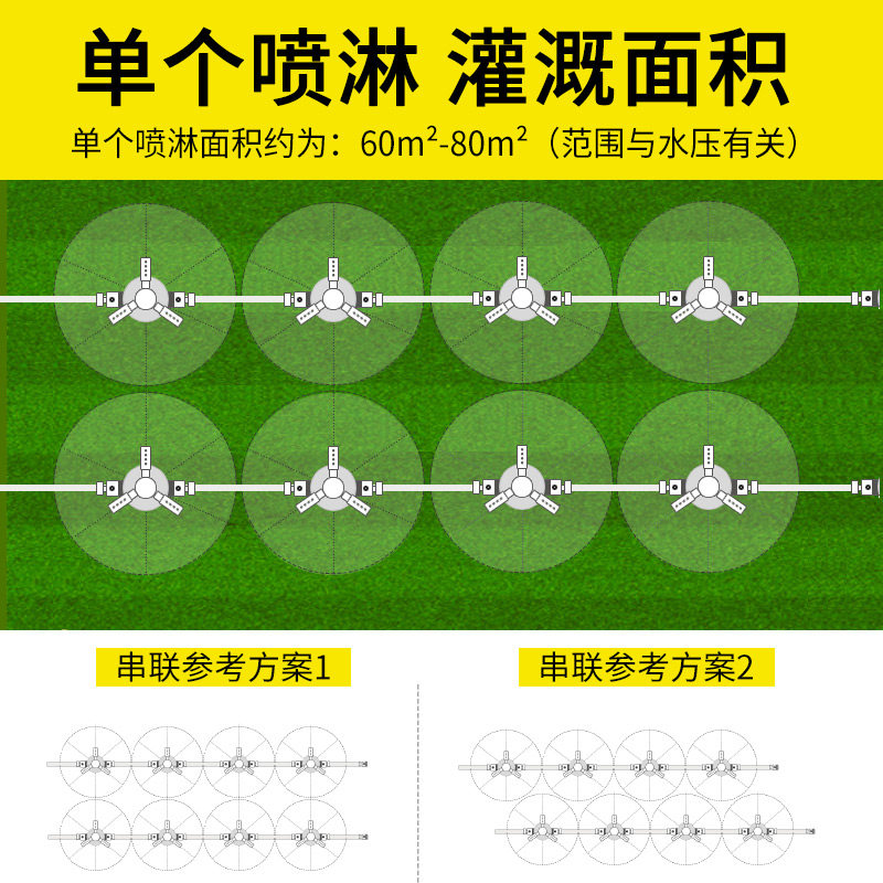 自动喷水喷淋喷头洒水器园林喷灌浇水浇花草坪洒水绿化灌溉浇水器