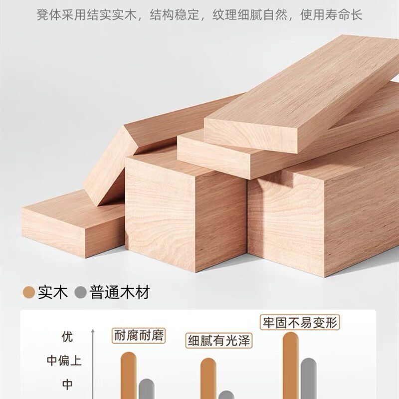 实木餐椅家用奶油风白色化妆凳椅子靠背椅客厅餐桌椅凳简约木椅子