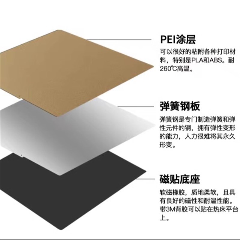 热销拓竹3d打印机热床pei双面喷涂VORON弹簧钢pla防翘边配件垫板