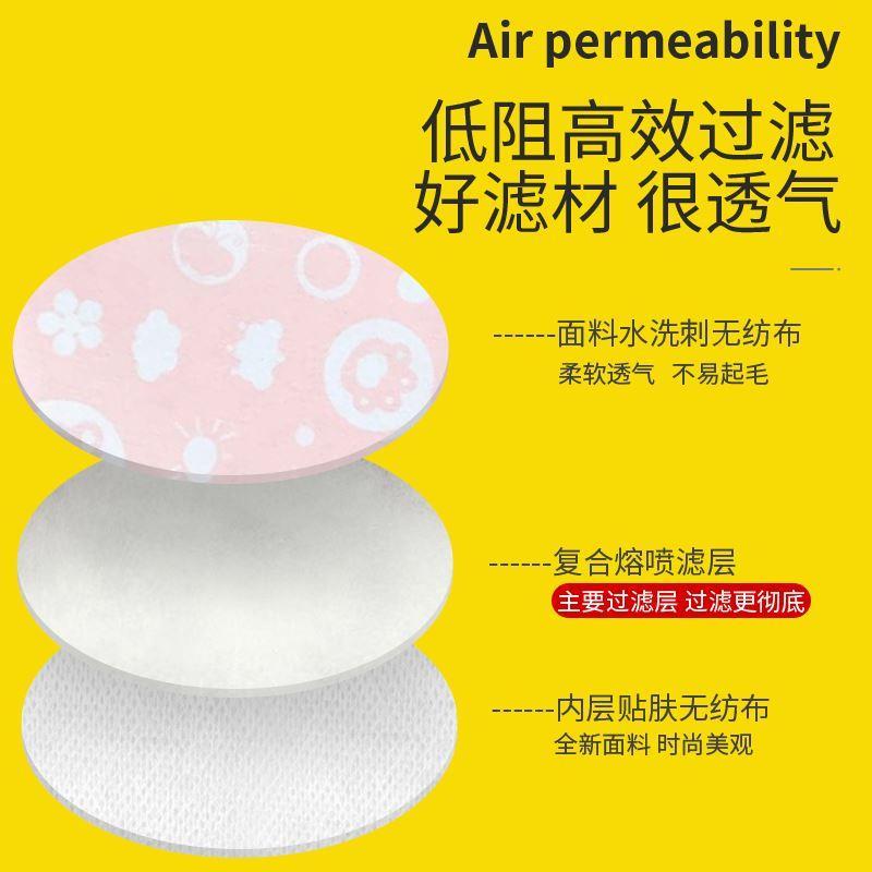 【尝鲜装】儿童口罩3d立体婴幼儿0到6月12宝宝1防护小孩专用透气