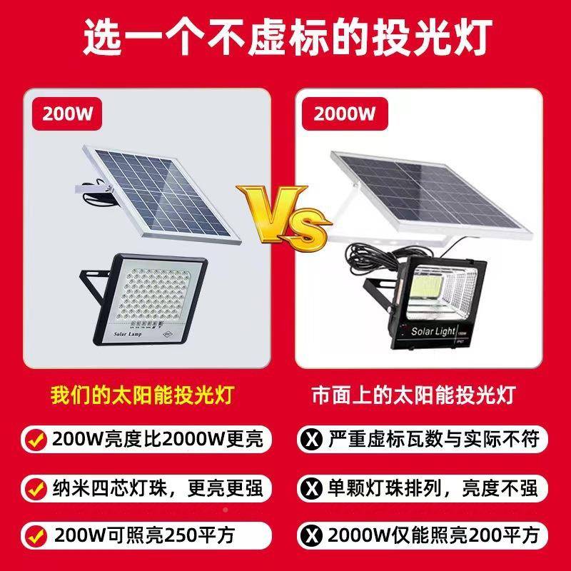 热太满天星门新款太能户外阳灯庭院灯阳能大明功率照投光灯