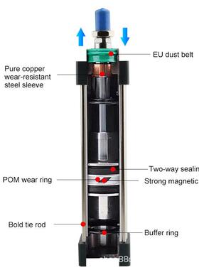 气缸跨ECU源SC32*200/2境50/300/350/400150/20货0小型气动标准气