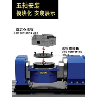 2五轴虎钳夹 ll德佳自定心四五轴同心防尘防屑3