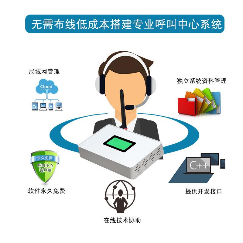 五卡电话外呼销售营销盒呼叫中心局域网管理系统来电弹屏二次开发