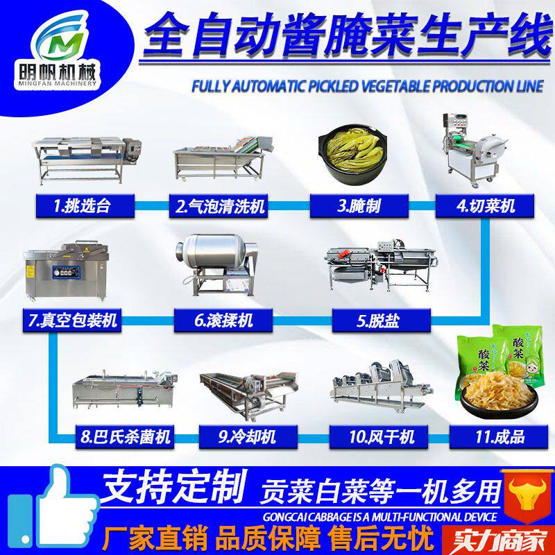 酱腌菜生产线 泡菜深加工流水线 腌制蔬菜成套机器 酸菜加工设备