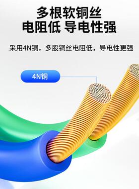 73国标RV电子线单芯多股铜芯线电线0.340.软50.751.52.56平方