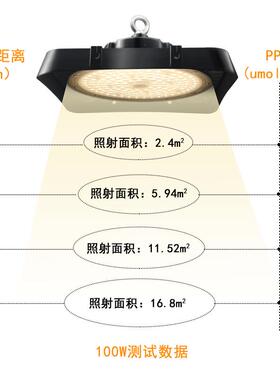 1000大蔬功率UFO全光l植ed全光谱FO物生长灯大棚U菜花卉多肉种植