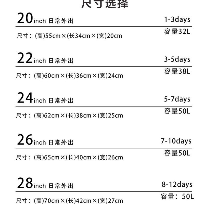 行李箱儿童可爱小型20寸登机男学生万向轮女孩旅行卡通拉杆密码箱