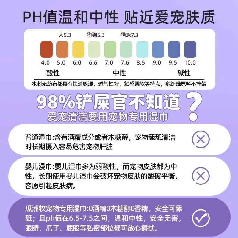 宠物免洗手套猫咪狗狗湿巾免洗澡干洗神器除臭清洁湿纸巾用品