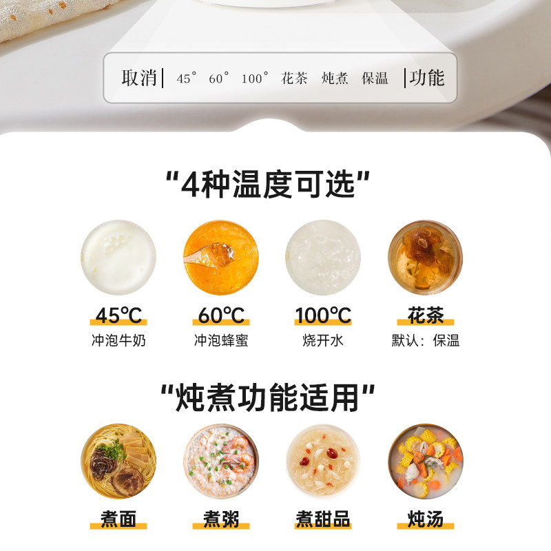 办公室寝室小宿舍用学生电煮面锅可携式小型一体锅多功能一人用迷