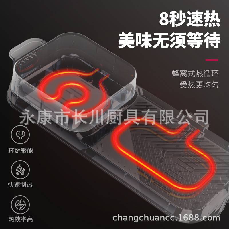 电烤炉家用韩式多功能烤肉机煎烤盘两用无N烟涮烤鸳鸯火锅一体锅