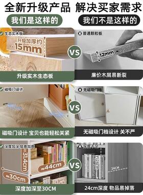 实木ETF书柜学生家用儿一童书架落地置储物客厅柜带门物柜子体靠