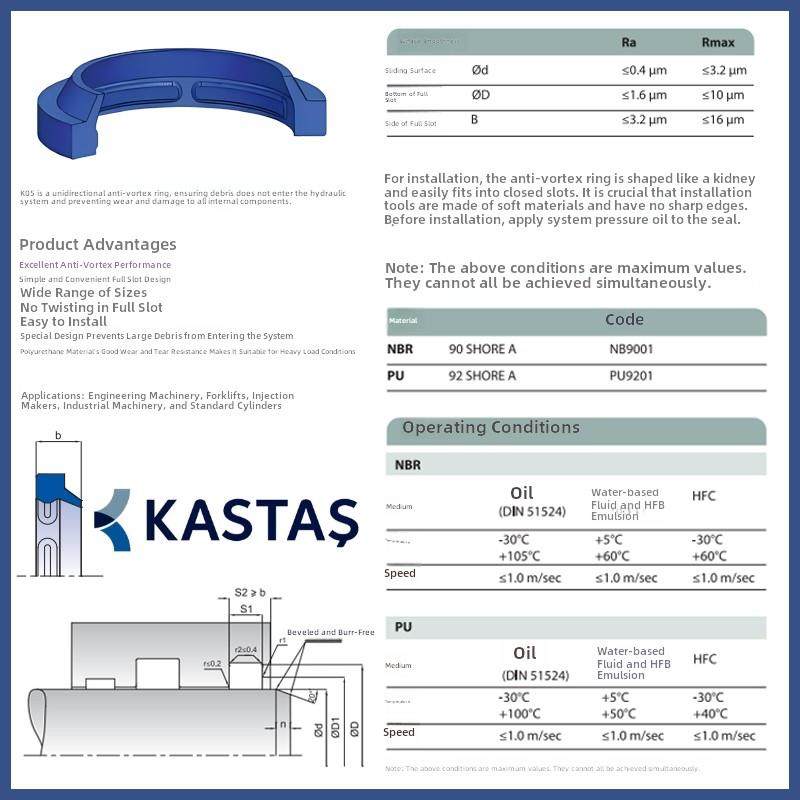 Kastas进口K06防尘圈聚氨酯刮板Wp6防尘密封圈Ghm型J型气缸防尘油