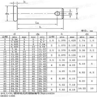 镀锌平头带孔销轴 销钉M10 GB882销轴 定位销 150规格齐全 M10