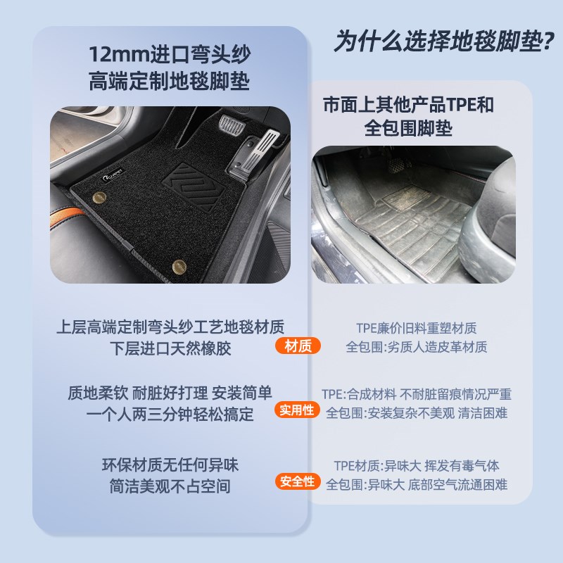 适用于2025款领克Z10专用地毯脚垫汽车用品配件改装件内饰装饰