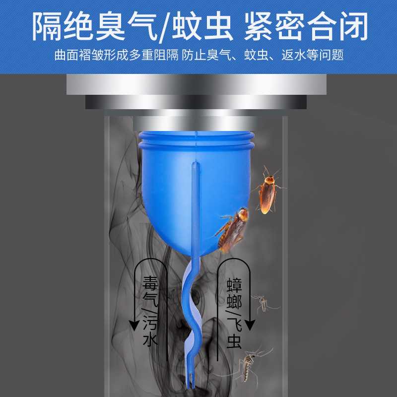 新款直销防臭地漏硅胶芯卫生间 下水道 圆形反味盖浴室厕所洗衣机