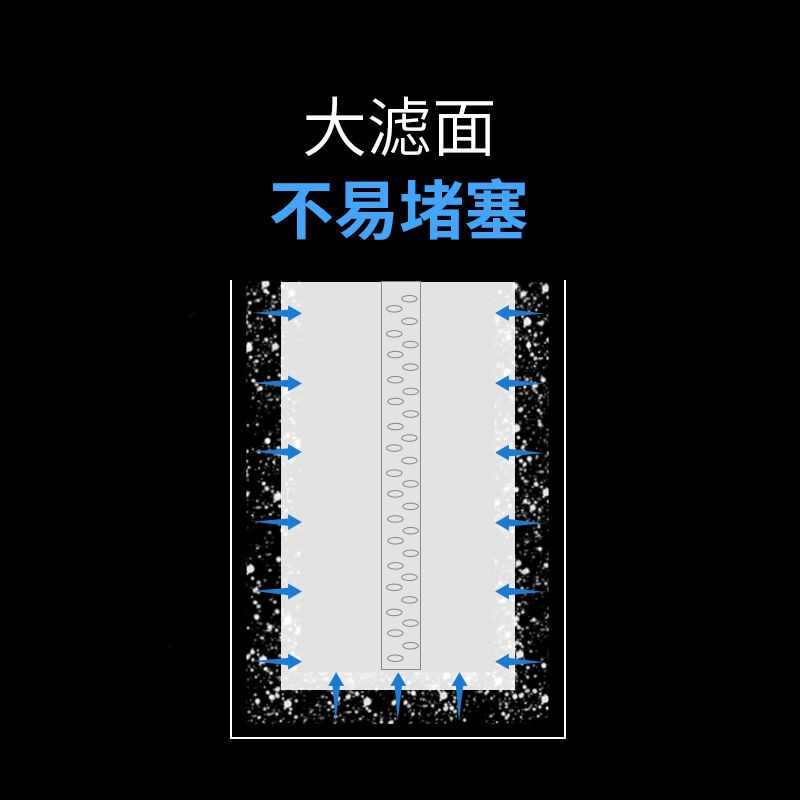 新款直销尼特利1号前置过滤桶鱼缸无动力免插电过滤器水草缸外置